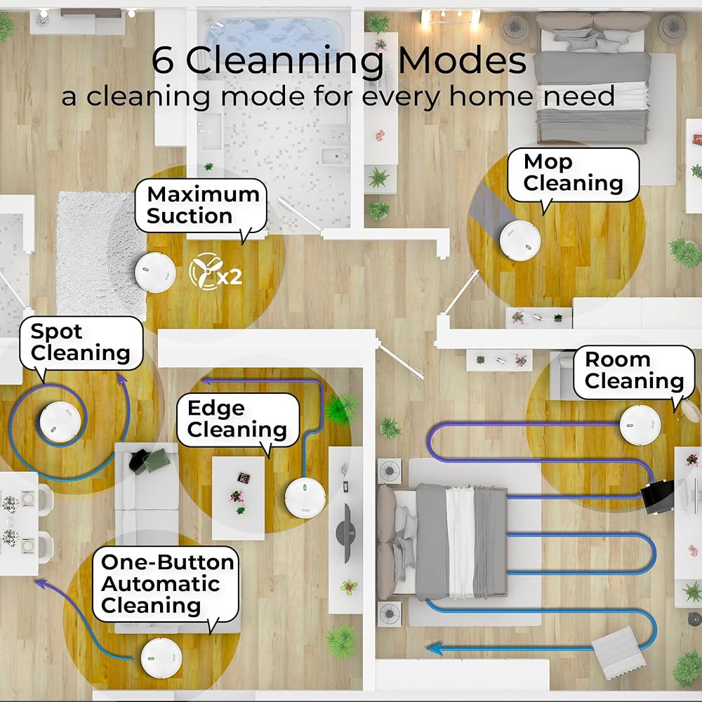 Venga! Robot aspirateur laveur 6 modes